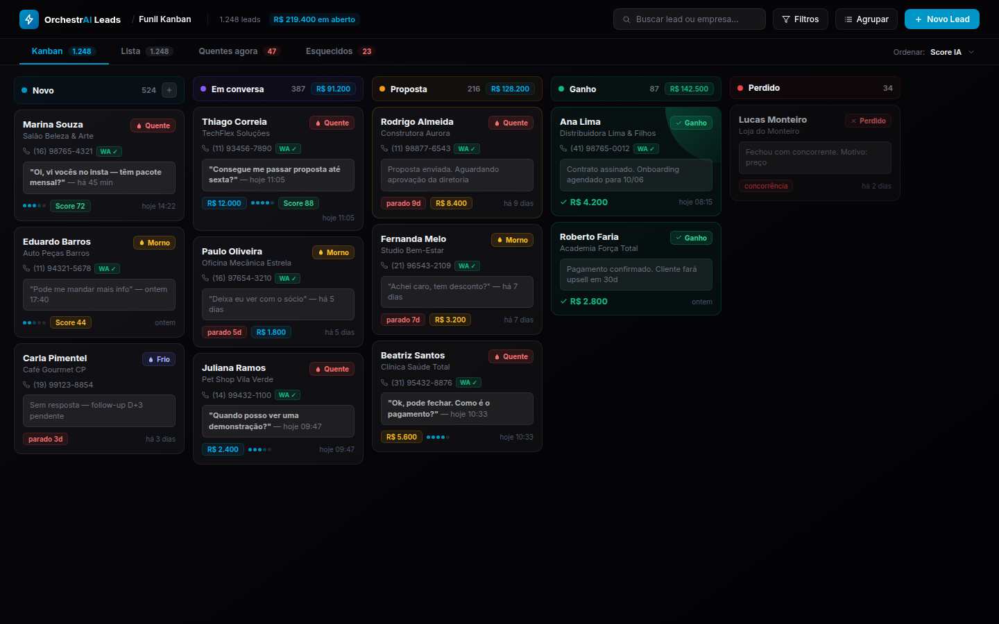 Kanban de vendas com colunas Novo, Em conversa, Proposta, Ganho e Perdido